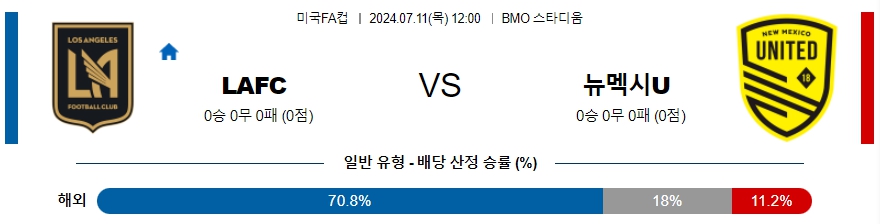 ﻿로스앤젤레스 뉴멕시코 미국FA컵 분석 해외스포츠 무료중계 7월11일 콕티비 스포츠중계 스포츠분석