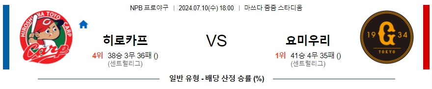 히로시마 요미우리 NPB 프로야구분석 해외스포츠무료중계 7월10일 콕티비 스포츠무료중계 스포츠중계