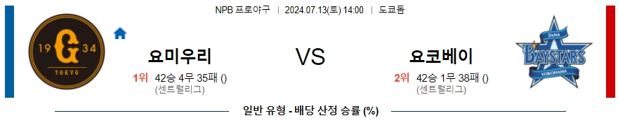 요미우리 요코하마 NPB 프로야구분석 해외스포츠무료중계 7월13일 콕티비 스포츠중계 스포츠분석글 보증업체 일본야구 일야