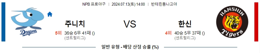 주니치 한신 NPB 프로야구분석 해외스포츠무료중계 7월13일 콕티비 스포츠중계 스포츠무료중계 일본야구 스포츠분석글