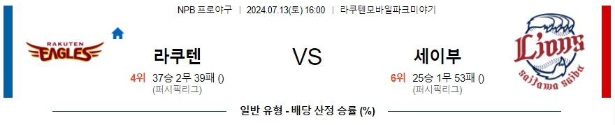 라쿠텐 세이부 NPB 프로야구분석 해외스포츠무료중계 7월13일  콕티비 스포츠중계 스포츠무료중계 일본야구 스포츠분석글