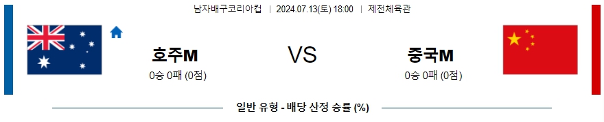 호주 중국 남자배구코리아컵분석 7월13일 남자배구 콕티비 스포츠분석글 스포츠중계 스포츠무료중계 배구