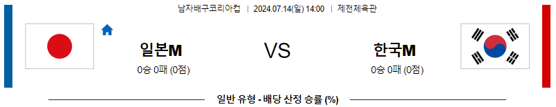 일본 한국 남자배구코리아컵분석 7월14일