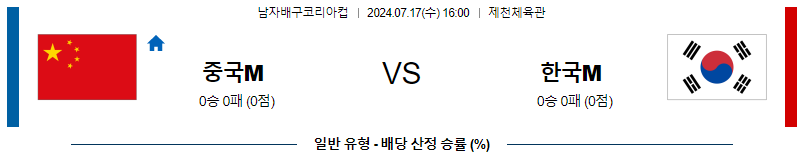 코리아컵 중국 vs 한국 남자배구 분석 7월17일