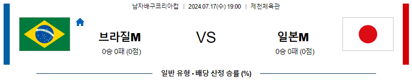 코리아컵 브라질 vs 일본 남자배구 분석 7월17일