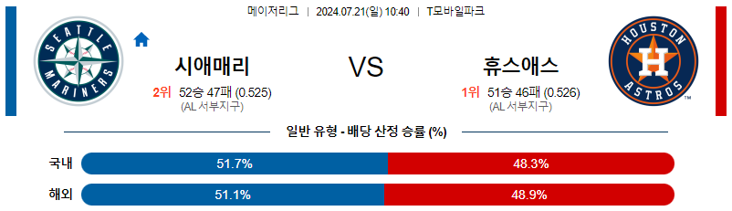 시애틀 휴스턴 MLB프로야구분석 해외스포츠 무료중계 7월21일