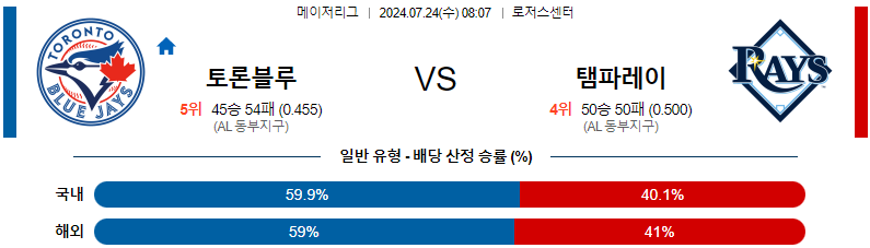 토론토 템파베이 MLB프로야구분석 해외스포츠 무료중계 7월24일