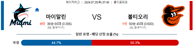 마이애미 볼티모어 MLB프로야구분석 해외스포츠 무료중계 7월25일