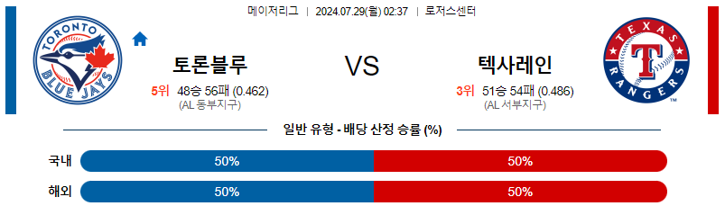 토론토 텍사스 MLB프로야구분석 해외스포츠 무료중계 7월29일