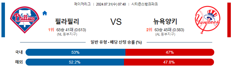 필라델피아 뉴욕양키스 MLB프로야구분석 해외스포츠 무료중계 7월31일