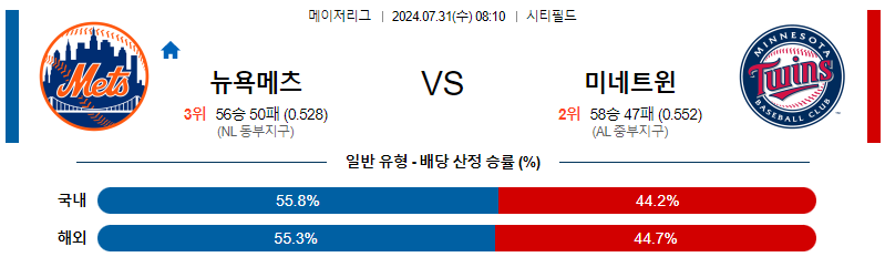 뉴욕메츠 미네소타 MLB프로야구분석 해외스포츠 무료중계 7월31일