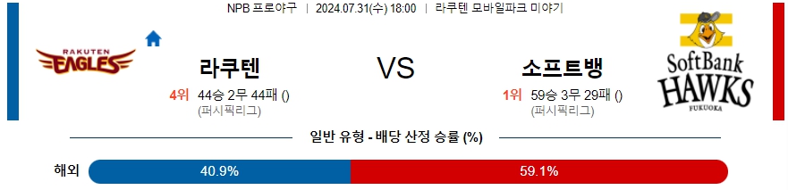 라쿠텐 소프트뱅크 NPB 프로야구분석 해외스포츠무료중계 7월31일  콕티비 스포츠중계 스포츠무료중계 일본야구 스포츠분석글