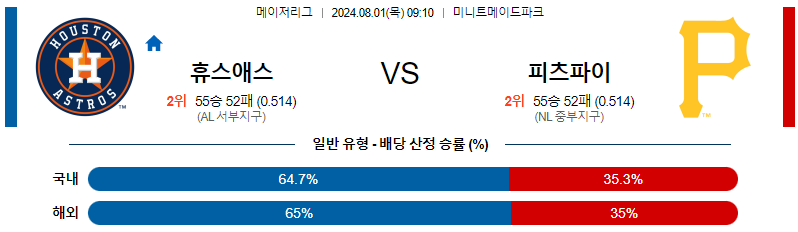 휴스턴 피츠버그 MLB프로야구분석 해외스포츠 무료중계 8월1일