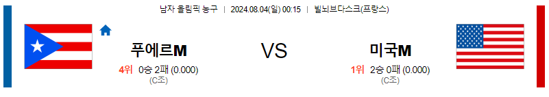 푸에르토리코 미국 남자올림픽농구분석 해외스포츠 무료중계 8월4일