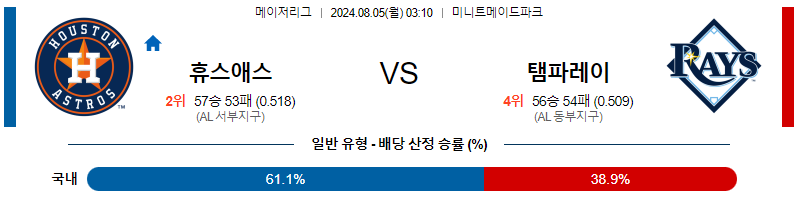 휴스턴 템파베이 MLB프로야구분석 해외스포츠 무료중계 8월5일