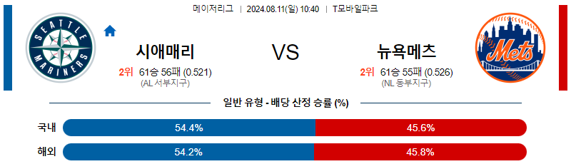 시애틀  뉴욕메츠 MLB프로야구분석 해외스포츠 무료중계 8월11일