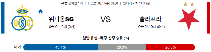 위니옹 슬라비아프라하 유럽챔피언스리그분석 해외스포츠 무료중계 8월14일 스포츠중계  콕티비 스포츠중계콕티비 콕티비중계 콕티비주소 해외스포츠중계 해외축구중계 MLB중계 NBA중계 해외스포츠중계 프리미어리그중계 챔피언스리그중계 분데스리가중계 유로파리그중계 스포츠분석 해외축구분석 MLB분석 NBA분석 KBO중계 KBO분석 KBO분석 K리그분석