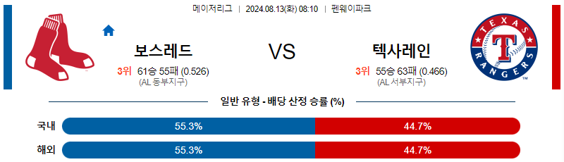 보스레드 텍사스 MLB프로야구분석 해외스포츠 무료중계 8월13일 스포츠중계  콕티비 스포츠중계콕티비 콕티비중계 콕티비주소 해외스포츠중계 해외축구중계 MLB중계 NBA중계 해외스포츠중계 프리미어리그중계 챔피언스리그중계 분데스리가중계 유로파리그중계 스포츠분석 해외축구분석 MLB분석 NBA분석 KBO중계 KBO분석 KBO분석 K리그분석