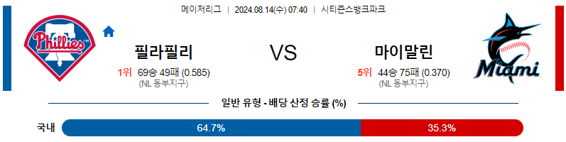 8월14일 필라델피아 마이애미 MLB프로야구분석