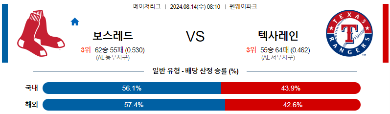 8월14일 보스턴레드 텍사스 MLB프로야구분석