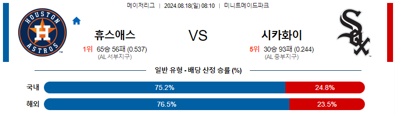 휴스턴 시카고화이트 MLB프로야구분석 해외스포츠 무료중계 8월18일 스포츠중계  콕티비 스포츠중계콕티비 콕티비중계 콕티비주소 해외스포츠중계 해외축구중계 MLB중계 NBA중계 해외스포츠중계 프리미어리그중계 챔피언스리그중계 분데스리가중계 유로파리그중계 스포츠분석 해외축구분석 MLB분석 NBA분석 KBO중계 KBO분석 KBO분석 K리그분석