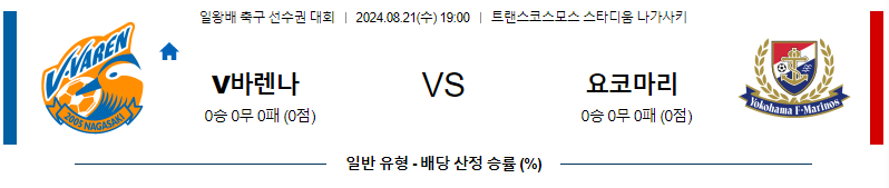 나가사키 마리노스 일왕배선수권대회 분석 해외스포츠 무료중계 8월21일 스포츠중계  콕티비 스포츠중계콕티비 콕티비중계 콕티비주소 해외스포츠중계 해외축구중계 MLB중계 NBA중계 해외스포츠중계 프리미어리그중계 챔피언스리그중계 분데스리가중계 유로파리그중계 스포츠분석 해외축구분석 MLB분석 NBA분석 KBO중계 KBO분석 KBO분석 K리그분석