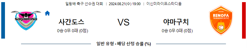 사간도스 야마구치 일왕배선수권대회 분석 해외스포츠 무료중계 8월21일 스포츠중계  콕티비 스포츠중계콕티비 콕티비중계 콕티비주소 해외스포츠중계 해외축구중계 MLB중계 NBA중계 해외스포츠중계 프리미어리그중계 챔피언스리그중계 분데스리가중계 유로파리그중계 스포츠분석 해외축구분석 MLB분석 NBA분석 KBO중계 KBO분석 KBO분석 K리그분석