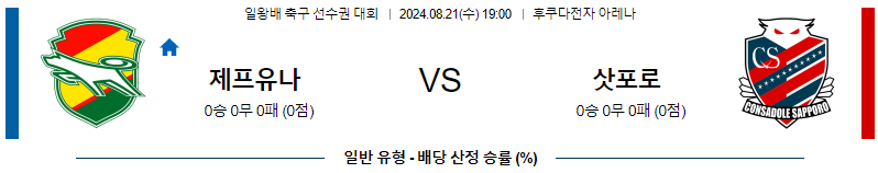 지바 삿포로 일왕배선수권대회 분석 해외스포츠 무료중계 8월21일 스포츠중계  콕티비 스포츠중계콕티비 콕티비중계 콕티비주소 해외스포츠중계 해외축구중계 MLB중계 NBA중계 해외스포츠중계 프리미어리그중계 챔피언스리그중계 분데스리가중계 유로파리그중계 스포츠분석 해외축구분석 MLB분석 NBA분석 KBO중계 KBO분석 KBO분석 K리그분석