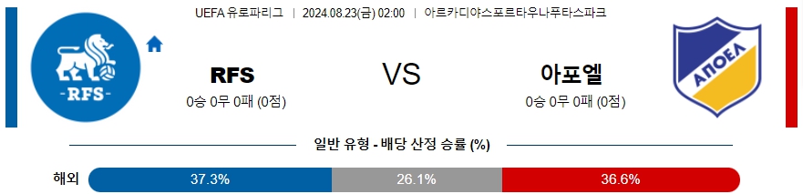 RFS 아포엘 UEFA유로파리그 분석 해외스포츠 무료중계 8월23일 스포츠중계  콕티비 스포츠중계콕티비 콕티비중계 콕티비주소 해외스포츠중계 해외축구중계 MLB중계 NBA중계 해외스포츠중계 프리미어리그중계 챔피언스리그중계 분데스리가중계 유로파리그중계 스포츠분석 해외축구분석 MLB분석 NBA분석 KBO중계 KBO분석 KBO분석 K리그분석