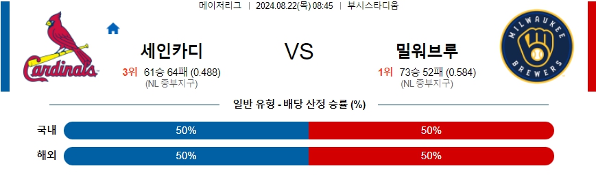 세인카디 밀워브루 MLB프로야구분석 해외스포츠 무료중계 8월22일