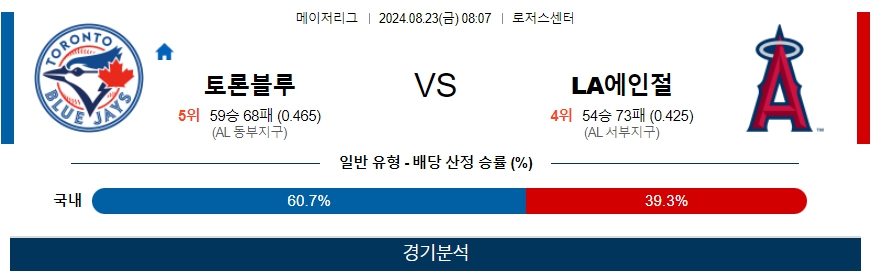 토론블루 LA에인절 MLB프로야구분석 해외스포츠 무료중계 8월23일