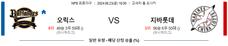 스포츠중계  콕티비 스포츠중계콕티비 콕티비중계 콕티비주소 해외스포츠중계 해외축구중계 MLB중계 NBA중계 해외스포츠중계 프리미어리그중계 챔피언스리그중계 분데스리가중계 유로파리그중계 스포츠분석 해외축구분석 MLB분석 NBA분석 KBO중계 KBO분석 KBO분석 K리그분석