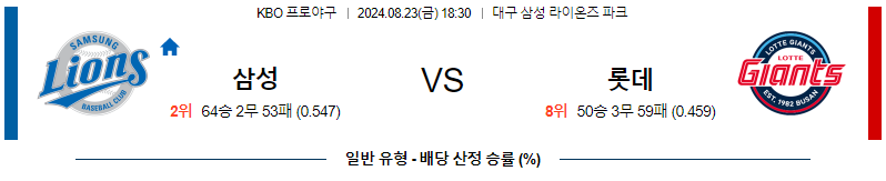 스포츠중계  콕티비 스포츠중계콕티비 콕티비중계 콕티비주소 해외스포츠중계 해외축구중계 MLB중계 NBA중계 해외스포츠중계 프리미어리그중계 챔피언스리그중계 분데스리가중계 유로파리그중계 스포츠분석 해외축구분석 MLB분석 NBA분석 KBO중계 KBO분석 KBO분석 K리그분석