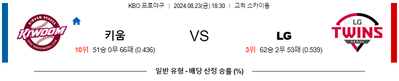 스포츠중계  콕티비 스포츠중계콕티비 콕티비중계 콕티비주소 해외스포츠중계 해외축구중계 MLB중계 NBA중계 해외스포츠중계 프리미어리그중계 챔피언스리그중계 분데스리가중계 유로파리그중계 스포츠분석 해외축구분석 MLB분석 NBA분석 KBO중계 KBO분석 KBO분석 K리그분석