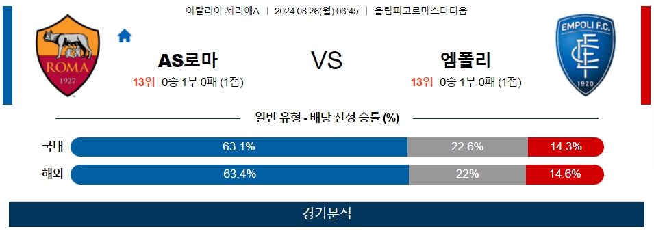 스포츠중계  콕티비 스포츠중계콕티비 콕티비중계 콕티비주소 해외스포츠중계 해외축구중계 MLB중계 NBA중계 해외스포츠중계