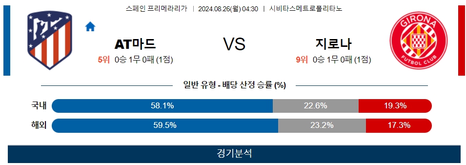 스포츠중계  콕티비 스포츠중계콕티비 콕티비중계 콕티비주소 해외스포츠중계 해외축구중계 MLB중계 NBA중계 해외스포츠중계