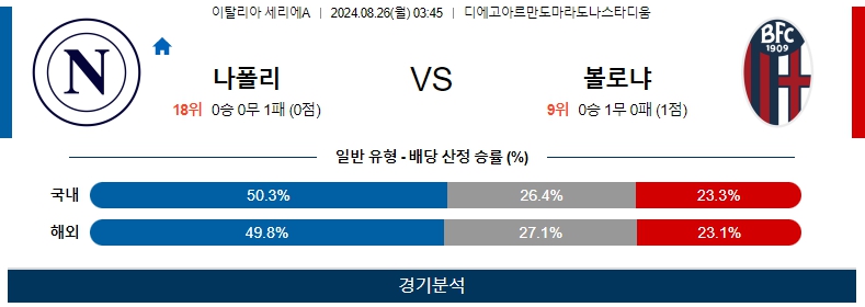 스포츠중계  콕티비 스포츠중계콕티비 콕티비중계 콕티비주소 해외스포츠중계 해외축구중계 MLB중계 NBA중계 해외스포츠중계