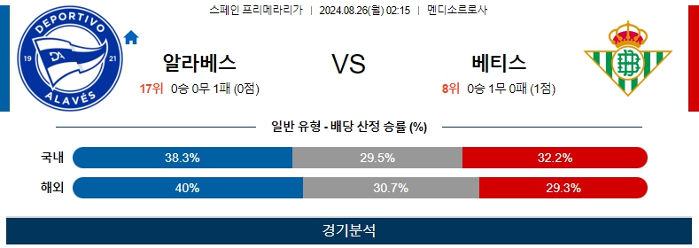 스포츠중계  콕티비 스포츠중계콕티비 콕티비중계 콕티비주소 해외스포츠중계 해외축구중계 MLB중계 NBA중계 해외스포츠중계