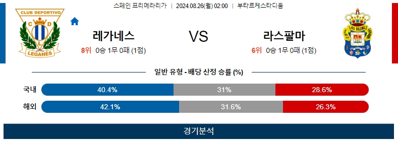 스포츠중계  콕티비 스포츠중계콕티비 콕티비중계 콕티비주소 해외스포츠중계 해외축구중계 MLB중계 NBA중계 해외스포츠중계