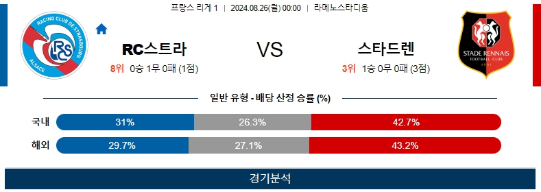 스포츠중계  콕티비 스포츠중계콕티비 콕티비중계 콕티비주소 해외스포츠중계 해외축구중계 MLB중계 NBA중계 해외스포츠중계