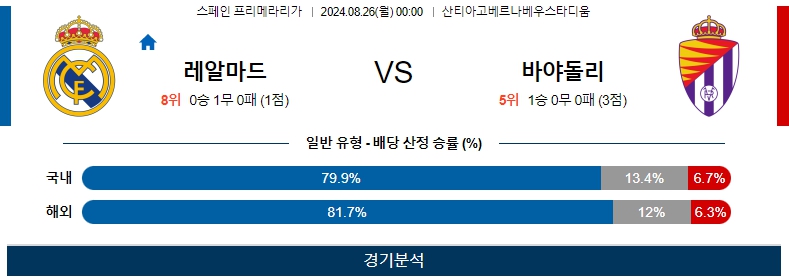 스포츠중계  콕티비 스포츠중계콕티비 콕티비중계 콕티비주소 해외스포츠중계 해외축구중계 MLB중계 NBA중계 해외스포츠중계