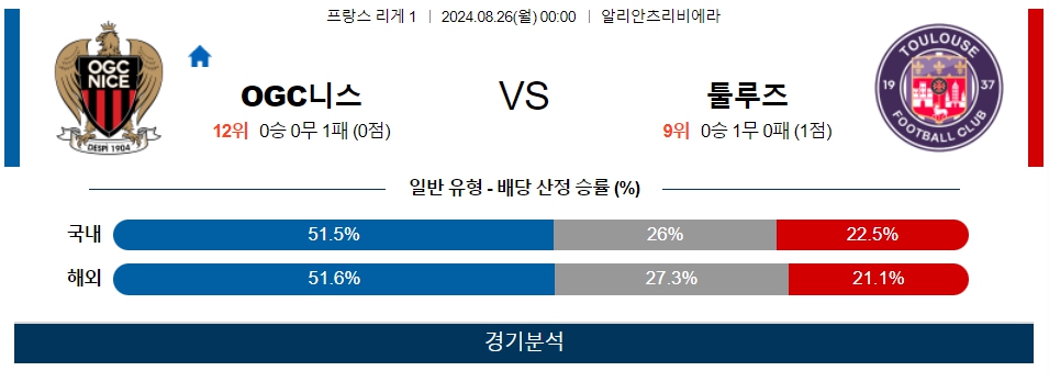 스포츠중계  콕티비 스포츠중계콕티비 콕티비중계 콕티비주소 해외스포츠중계 해외축구중계 MLB중계 NBA중계 해외스포츠중계