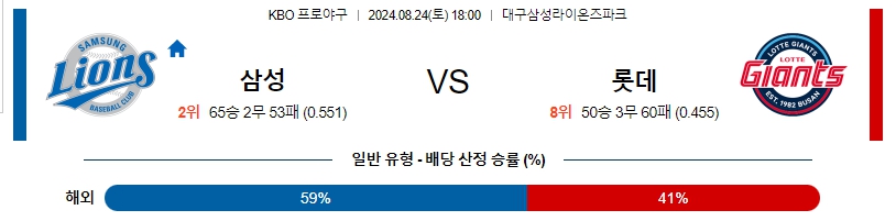 스포츠중계  콕티비 스포츠중계콕티비 콕티비중계 콕티비주소 해외스포츠중계 해외축구중계 MLB중계 NBA중계 해외스포츠중계