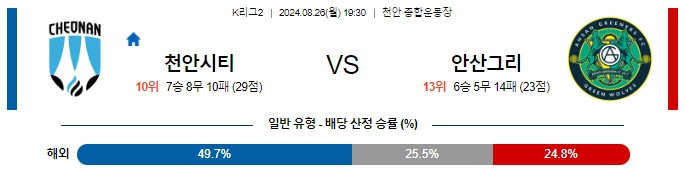 천안 안산 K리그2분석 국내스포츠 무료중계 8월25일 스포츠중계  콕티비 스포츠중계콕티비 콕티비중계 콕티비주소 해외스포츠중계 해외축구중계 MLB중계 NBA중계 해외스포츠중계 프리미어리그중계 챔피언스리그중계 분데스리가중계 유로파리그중계 스포츠분석 해외축구분석 MLB분석 NBA분석 KBO중계 KBO분석 KBO분석 K리그분석