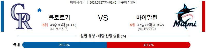 콜로라도 마이애미 MLB 분석글 스포츠중계 스포츠분석글 스포츠무료중계 무료스포츠분석글 콕티비