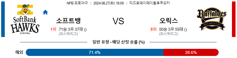 스포츠중계  콕티비 스포츠중계콕티비 콕티비중계 콕티비주소 해외스포츠중계 해외축구중계 MLB중계 NBA중계 해외스포츠중계