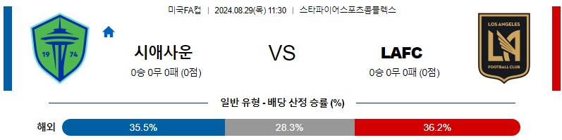 시애틀 로스엔젤레스 미국FA컵 분석 해외스포츠 무료중계 8월29일 스포츠중계 콕티비 스포츠분석 게시글 꼬릿말 이미지