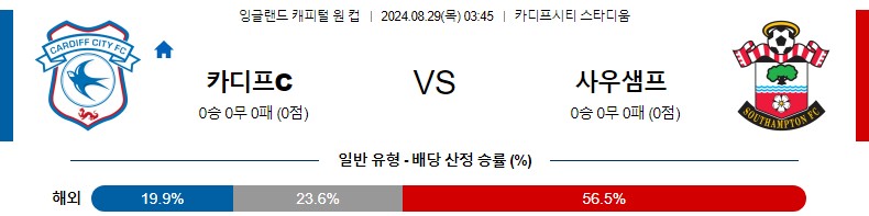 카디프시티 사우스햄튼 EFL컵 분석 해외스포츠 무료중계 8월29일 스포츠중계 콕티비 스포츠분석 게시글 꼬릿말 이미지