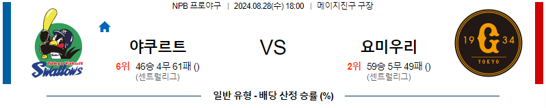 스포츠중계  콕티비 스포츠중계콕티비 콕티비중계 콕티비주소 해외스포츠중계 해외축구중계 MLB중계 NBA중계 해외스포츠중계