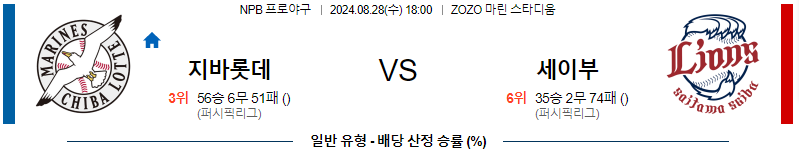 스포츠중계  콕티비 스포츠중계콕티비 콕티비중계 콕티비주소 해외스포츠중계 해외축구중계 MLB중계 NBA중계 해외스포츠중계